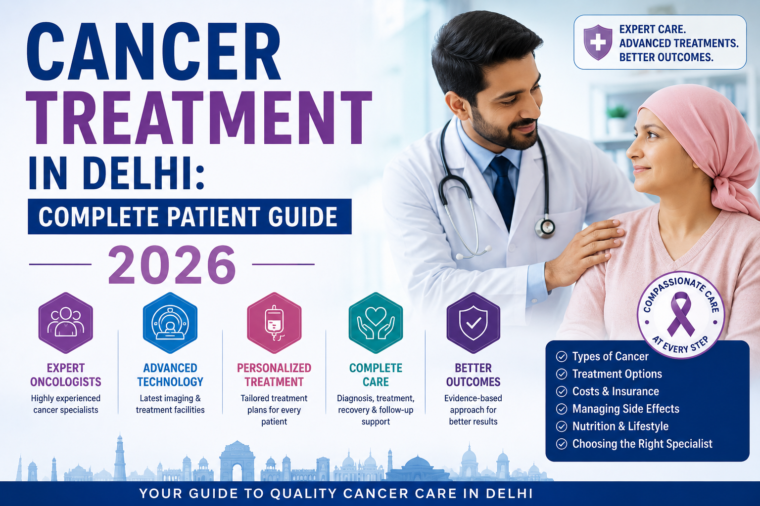 Cancer Treatment in Delhi